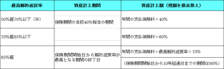 コラム表20190813-1