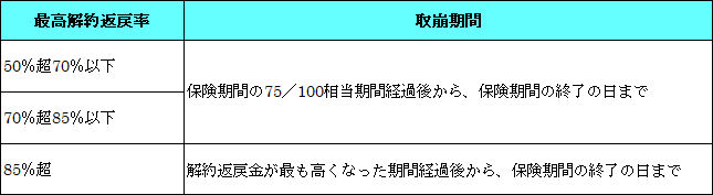 コラム表20190813-2